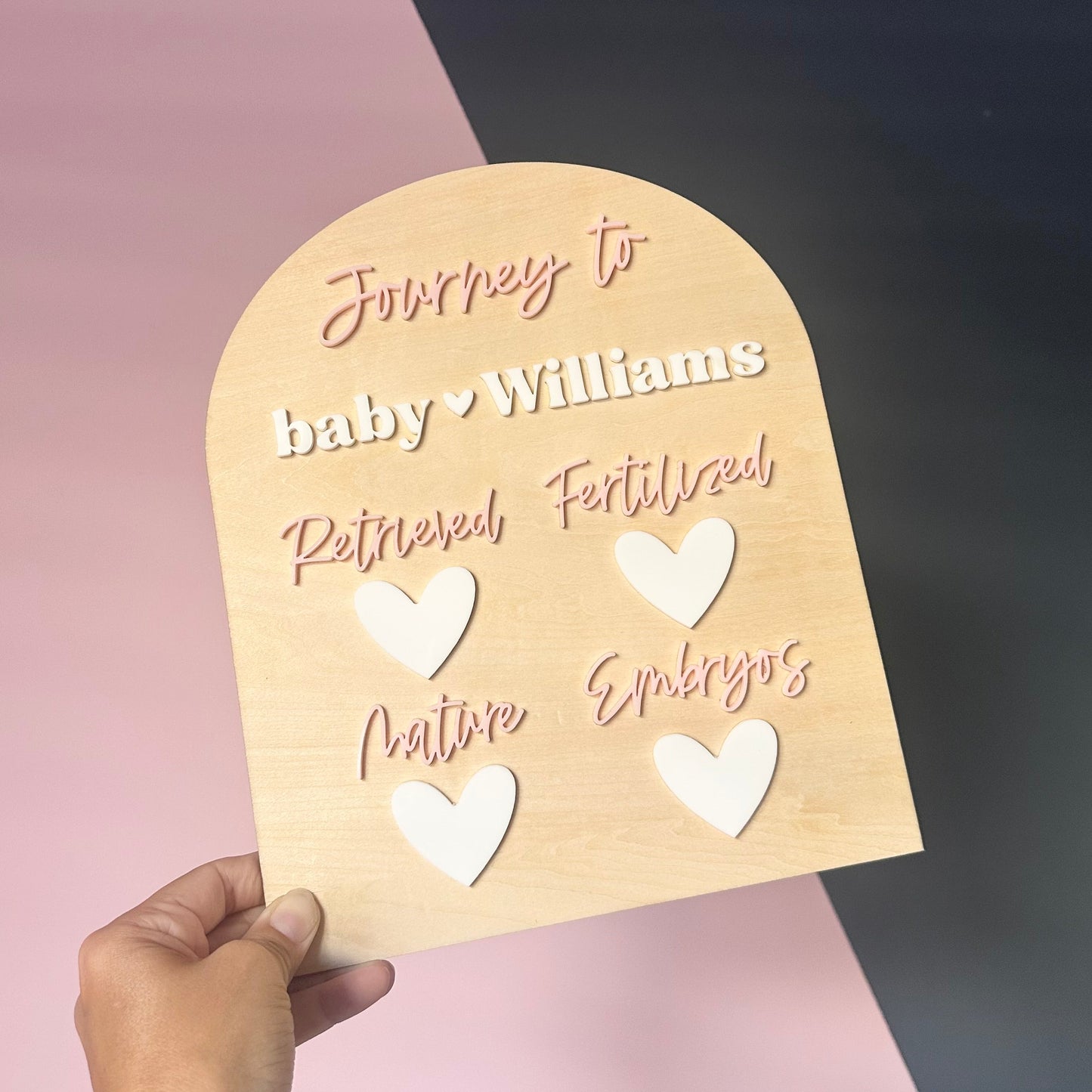 IVF Milestone Board
