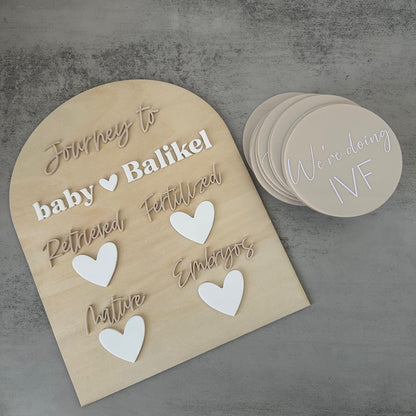 IVF Acrylic Milestone Discs | Set of 15