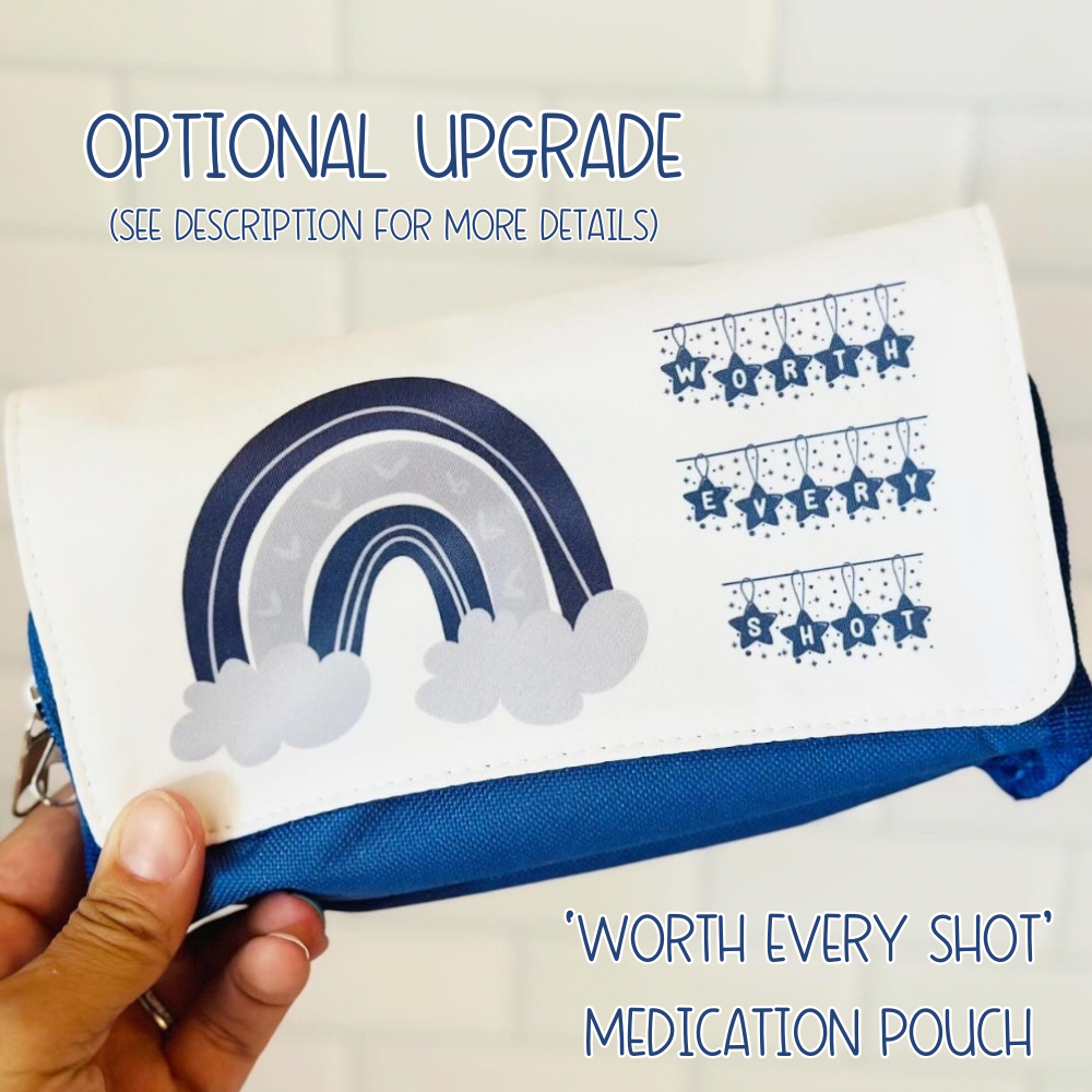 IVF Survival Kit | Fertility Treatment Gift Hamper