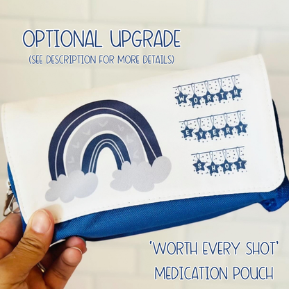 IVF Survival Kit | Fertility Treatment Gift Hamper