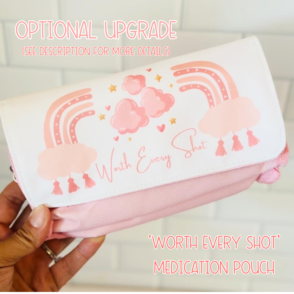 IVF Survival Kit | Fertility Treatment Gift Hamper