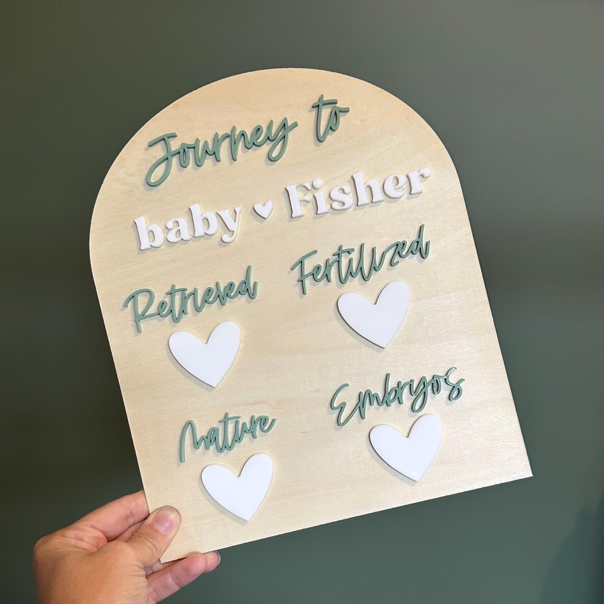 IVF Milestone Board
