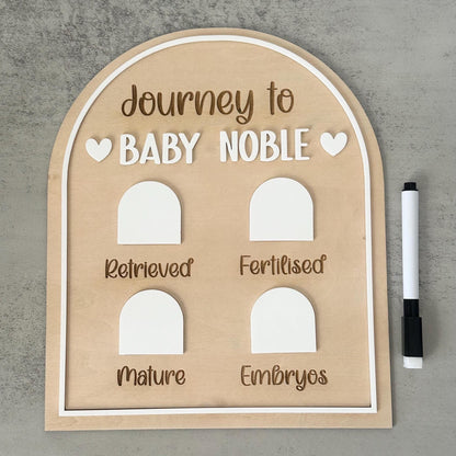 IVF Journey Milestone Board, Egg Retrieval & Embryo Tracker Sign with Dry Erase Marker, Personalised Fertility Gift, IVF Cycle Updates