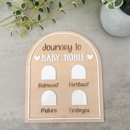 IVF Journey Milestone Board, Egg Retrieval & Embryo Tracker Sign with Dry Erase Marker, Personalised Fertility Gift, IVF Cycle Updates