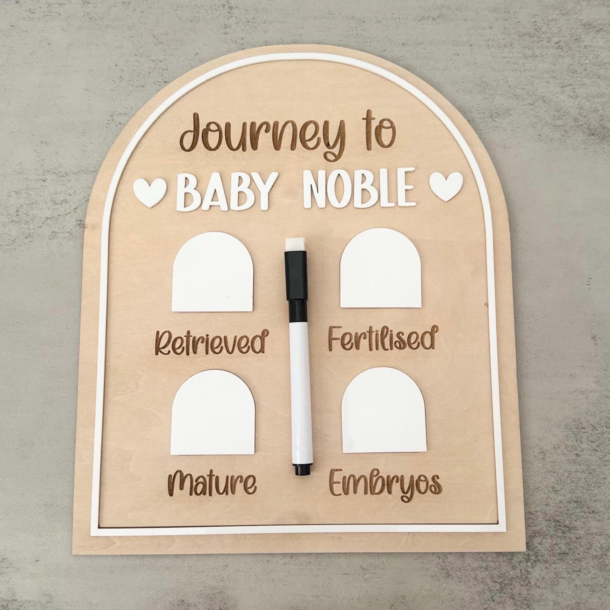 IVF Journey Milestone Board, Egg Retrieval & Embryo Tracker Sign with Dry Erase Marker, Personalised Fertility Gift, IVF Cycle Updates